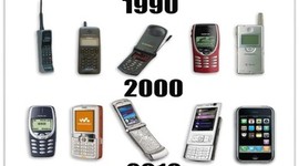 Timeline: Avance de la tecnología