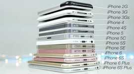 Timeline: iPhones