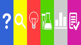 Timeline: CONSTRUCCION DEL CONOCIMIENTO