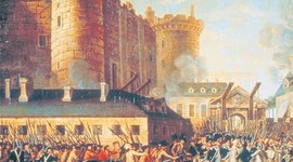 Timeline: Revolución Francesa