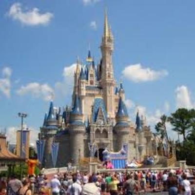 Timeline: Personal History Timeline