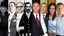 Timeline: Gobiernos argentinos siglo XX