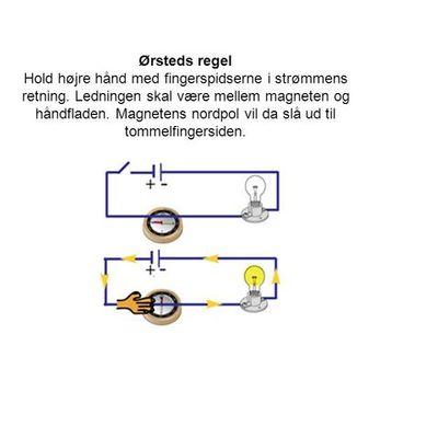 Timeline: Elektricitetens historie