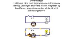 Timeline: Elektricitetens historie