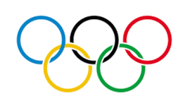 Timeline: Le Olimpiadi Moderne