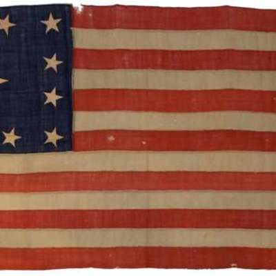 Timeline: United States Civil War