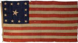 Timeline: United States Civil War