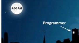 Timeline: Programming History Timeline