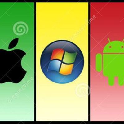 Timeline: Sistemas Operativos