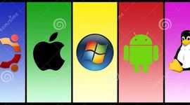 Timeline: Sistemas Operativos