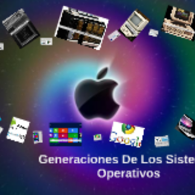 Timeline: Historia de los Sistemas Operativos