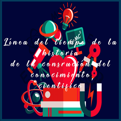 Timeline: Línea del tiempo de la historia de la construcción del conocimiento científico (Pt. I)