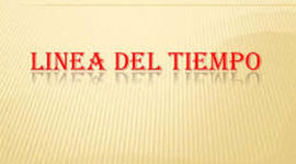 Timeline: INVENTOS MAS SIGNIFICATIVOS EN LA VIDA DEL HOMBRE