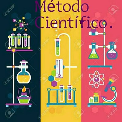 Timeline: ¿Método Científico?- Linea 2. Fuente del contenido: Tamayo Perez, Ruy. (Agosto de 1993). "¿Existe El Método Científico?". México : D.R. © 1990 EL COLEGIO NACIONAL Y FONDO DE CULTURA ECONÓMICA, S. A. DE C. V.