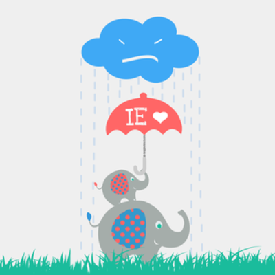 Timeline: INTELIGENCIA EMOCIONAL