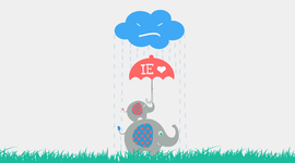 Timeline: INTELIGENCIA EMOCIONAL