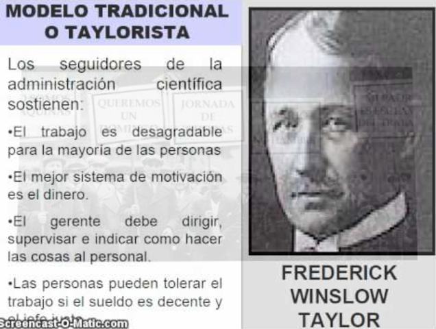 HISTORIA DE LA ADMINISTRACION timeline Timetoast timelines