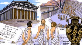 Timeline: Pedagogía, Educación y Didáctica en el paso del tiempo