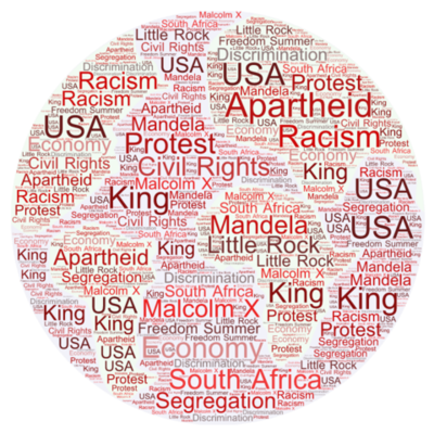 Timeline: The Civil Rights Movement