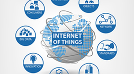 Timeline: Internet en Honduras