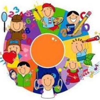 Timeline: LINEAMIENTOS CURRICURALES