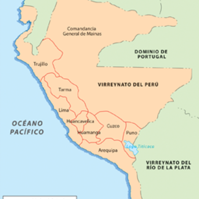 Timeline: Origen y Evolución del Virreinato del Perú