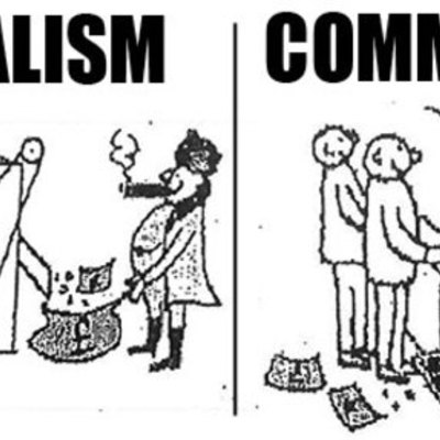 Timeline: Commuism
