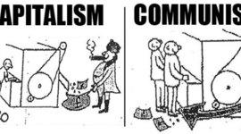Timeline: Commuism