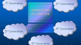 Timeline: Computer Generations