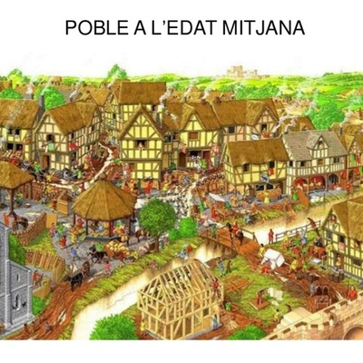 Timeline: Etapa Medieval