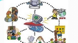 Timeline: Evolución de la Tecnología Educativa