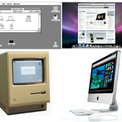 Timeline: Eventos relevantes para la evolución tecnológica