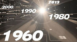 Timeline: HISTORIA DELINTERNET