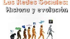 Timeline: Evolución de las redes sociales