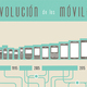 Evolucin mviles infografa