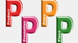 Timeline: EVOLUCIÓN-MEZCLA DE MERCADEO