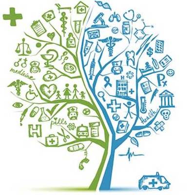 Timeline: Health History: Jafet Rios