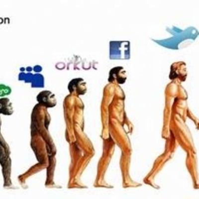 Timeline: Historia y Evolución De Las Redes Sociales