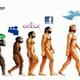 Evolucion redes sociales