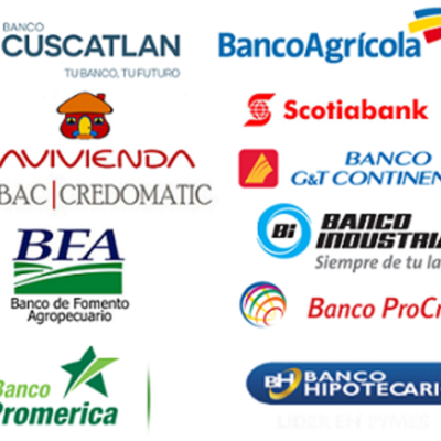 Timeline: Evolución de los bancos en El Salvador