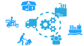 Timeline: Evolución de la Cadena de Suministro, por Itzel Ruiz