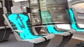 Timeline: Generaciones de los ordenadores