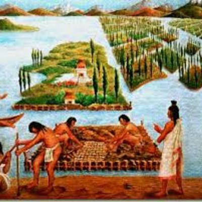 Timeline: La Economía Prehispánica