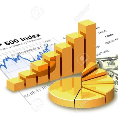 Timeline: Evolución de los Bancos en El Salvador