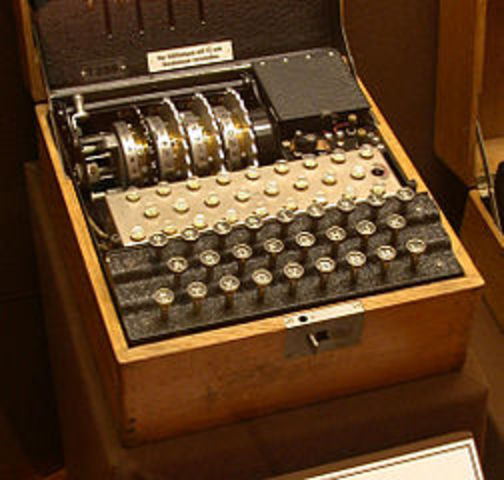 Història de la informàtica timeline | Timetoast timelines
