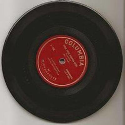 Timeline: Music Formats