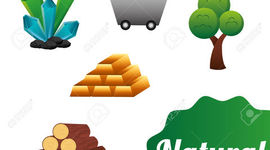 Timeline: Relación y utilitarismo de los recursos naturales.