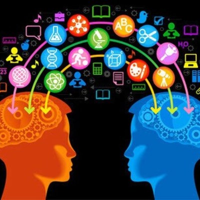 Timeline: Expositores teorías del aprendizaje