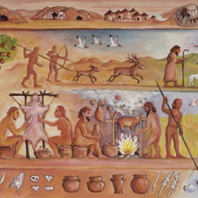 Timeline: linea de tiempo historia de la salud ocupacional