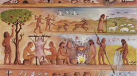 Timeline: linea de tiempo historia de la salud ocupacional